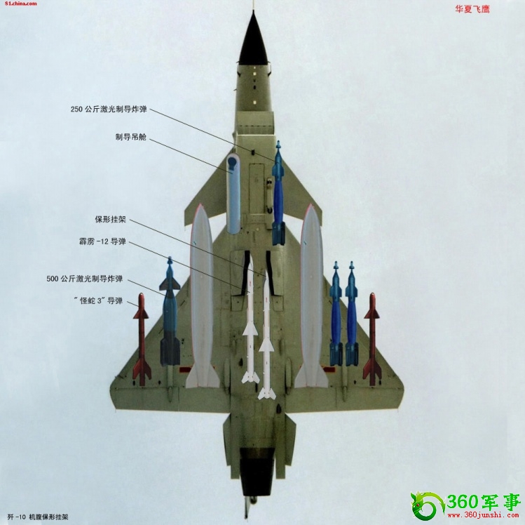 ×îÏêϸµÄ¼ß-10B£¨J-10B£©ÐÔÄÜ·ÖÎö£¨ZT) - yofuze - ÏÖÔÚ½øÐÐÊ µÄ²©¿Í